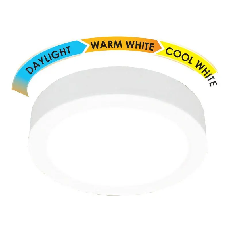 Firefly Edl2237 3-Color Surface-Mount Round Led Downlight 1