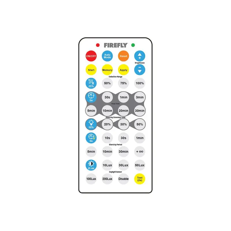Firefly Fhb85Rc Wireless Remote Controller For Sensor-Equipped High Bay Lights 1