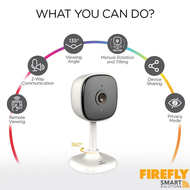 Firefly Fsc201 Fixed-Angle Smart Security Camera With Wide-Angle Lens 1