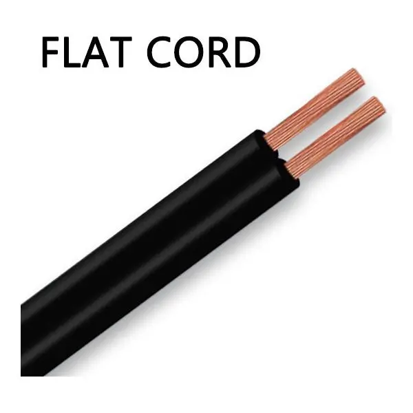Royu Flat Parallel Thermoplastic Cord – Stranded Construction 1