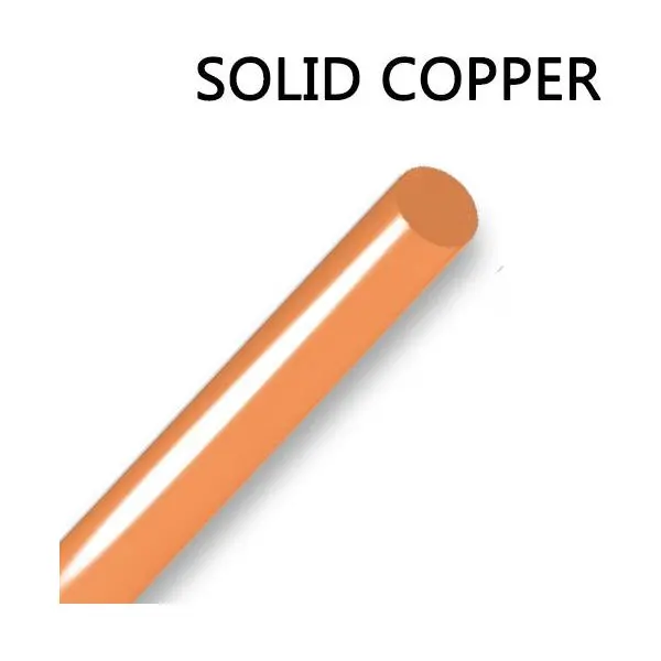 Royu Solid Bare Copper Electrical Wire 1