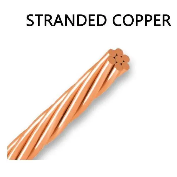 Royu Stranded Bare Copper Wire For Grounding & Bonding 1