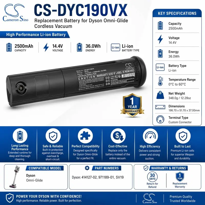 Dyson Omni-Glide Vacuum Battery – 14.4V 2500Mah Li-Ion (36.0Wh) 1