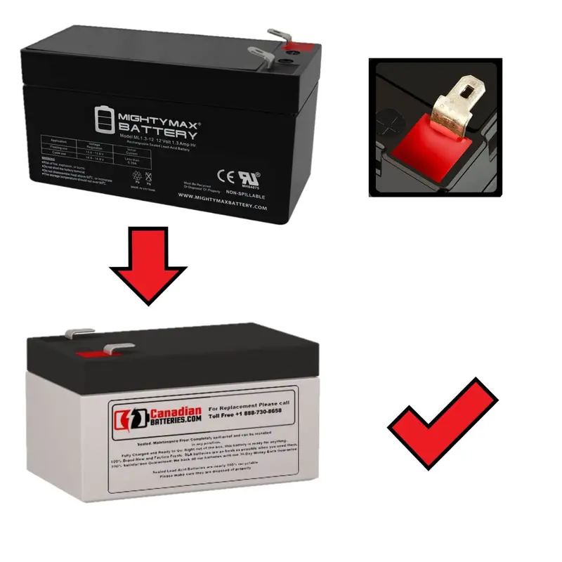 Mighty Max Ml1.3-12 Replacement – 12V Sla, 1.3Ah, F1 Terminals 1